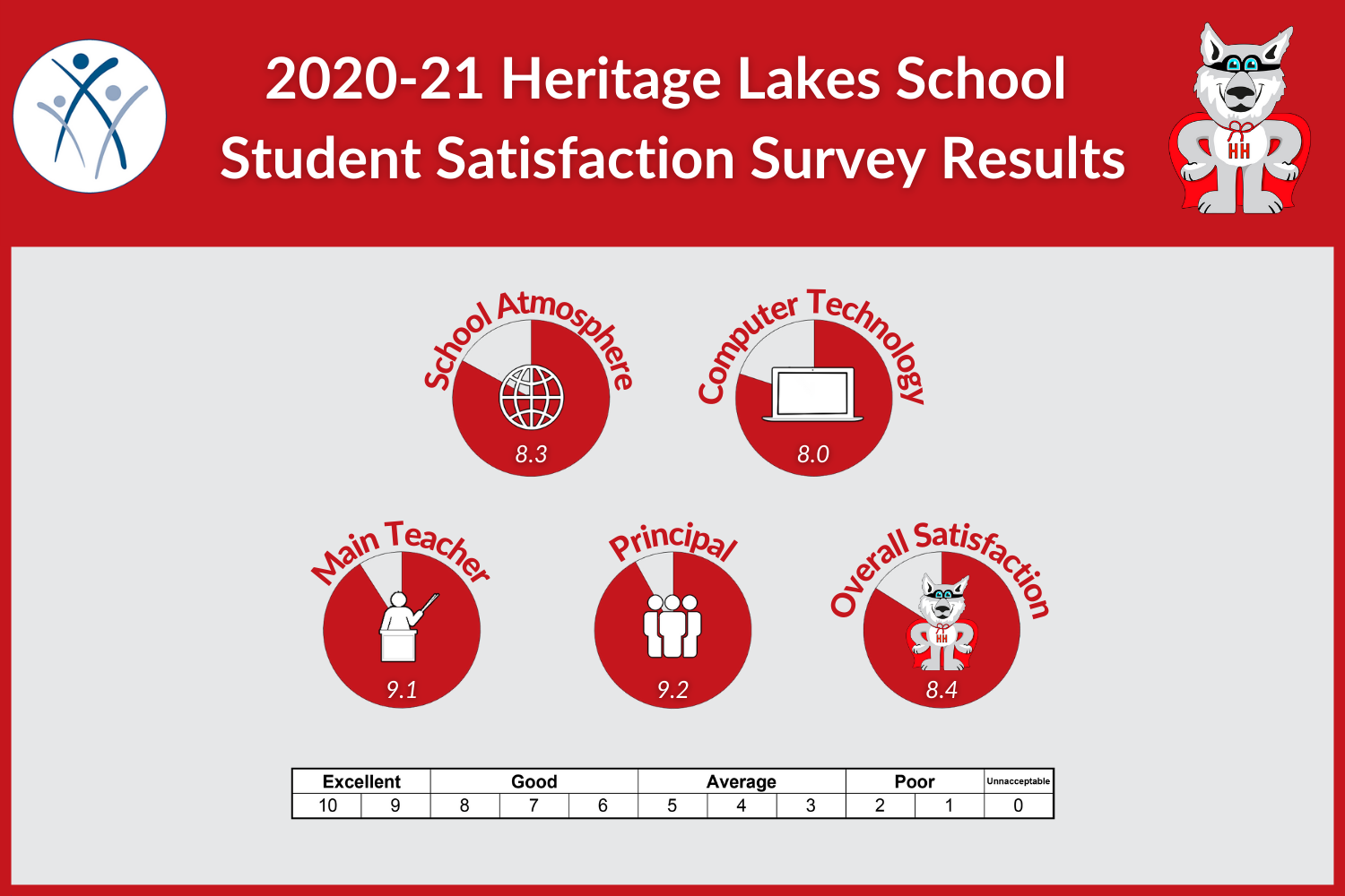 HL Stu 2020_21.png 